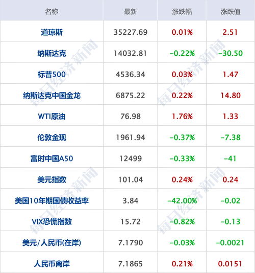 华为云电脑怎么加速(华为云电脑加速，优化体验与提升性能的综合策略)