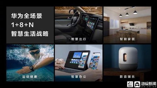 华为VR怎么接电脑(华为VR与电脑的连接指南) 华为VR怎么接电脑(华为VR与电脑的连接指南)