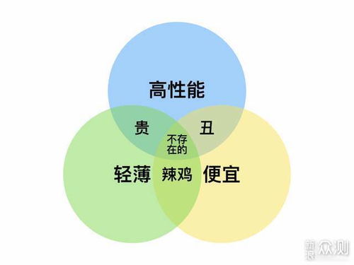 华为电脑怎么桌面设置(华为电脑桌面设置指南)