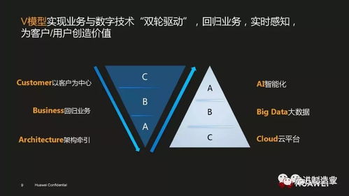 华为怎么变成电脑版(华为如何成功转型为电脑版,战略转型与技术创新的完美结合) 华为怎么变成电脑版(华为如何成功转型为电脑版,战略转型与技术创新的完美结合)