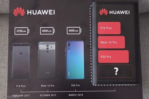 华为电脑电池怎么充满(华为电脑电池如何充满—全面解析与实用建议) 华为电脑电池怎么充满(华为电脑电池如何充满—全面解析与实用建议)
