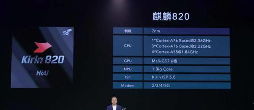 燃烧意志华为怎么电脑(燃烧意志,华为与电脑的深度融合) 燃烧意志华为怎么电脑(燃烧意志,华为与电脑的深度融合)