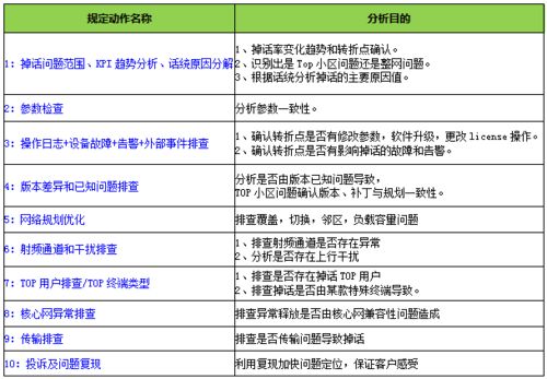 拿到华为电脑怎么优化(华为电脑优化指南,从购买到使用的全方位优化建议) 拿到华为电脑怎么优化(华为电脑优化指南,从购买到使用的全方位优化建议)