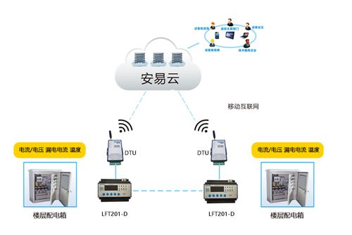 华为电脑怎么检查安全(华为电脑安全检查指南,确保您的设备安全无忧) 华为电脑怎么检查安全(华为电脑安全检查指南,确保您的设备安全无忧)