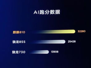华为电脑怎么散热好点(华为电脑散热优化指南,提升性能,保障体验) 华为电脑怎么散热好点(华为电脑散热优化指南,提升性能,保障体验)
