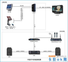 音响华为 电脑怎么连接(华为音响与电脑的连接指南) 音响华为 电脑怎么连接(华为音响与电脑的连接指南)