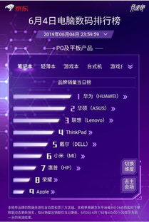 华为怎么用电脑检测(华为电脑检测,全面、精准、高效的解决方案) 华为怎么用电脑检测(华为电脑检测,全面、精准、高效的解决方案)