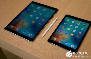ipadpro怎么连接华为电脑(iPad Pro与华为电脑的连接,实现高效协同工作的步骤指南) ipadpro怎么连接华为电脑(iPad Pro与华为电脑的连接,实现高效协同工作的步骤指南)