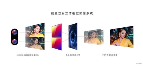 华为电脑怎么跟华为手机互联(华为电脑与华为手机互联,无缝连接,高效协同) 华为电脑怎么跟华为手机互联(华为电脑与华为手机互联,无缝连接,高效协同)