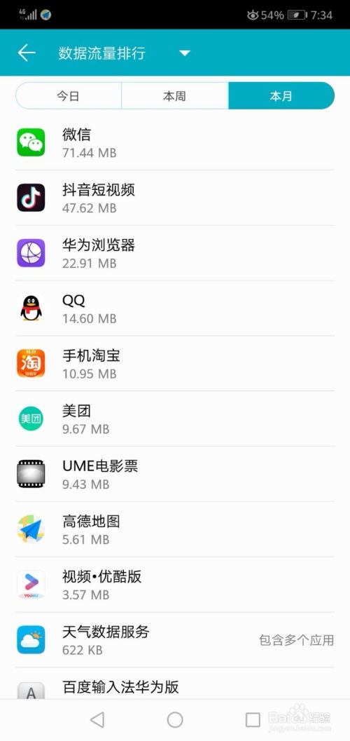 华为怎么查询手机信息 华为怎么查询手机信息