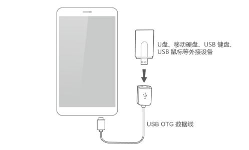 华为手机怎么连接灯管 华为手机怎么连接灯管