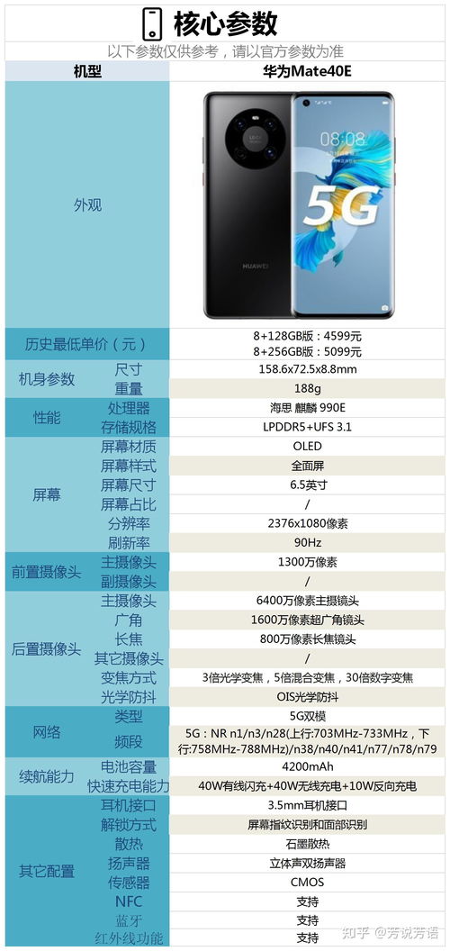 华为手机efc怎么充值 华为手机efc怎么充值