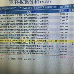 华为手机日报怎么写 华为手机日报怎么写