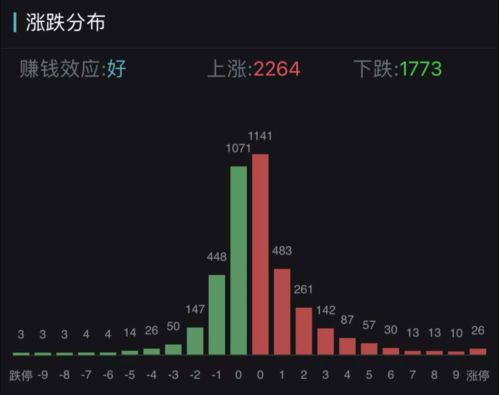 华为手机怎么交易股票 华为手机怎么交易股票