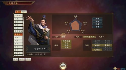 职场保卫战游戏图鉴攻略 VS 三国志游戏邓艾加点攻略