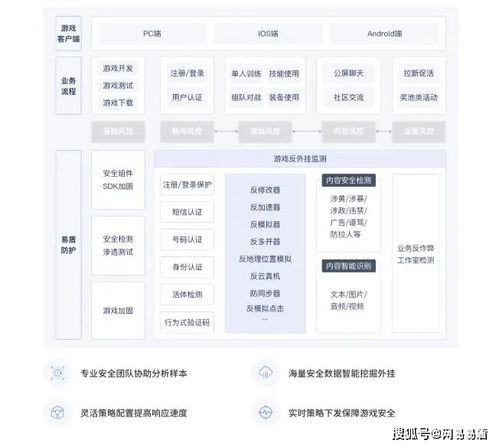 人机操作游戏攻略 VS 武警盾牌游戏攻略 人机操作游戏攻略 VS 武警盾牌游戏攻略