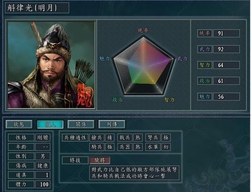 游戏三国志11武将攻略 VS 找茬游戏脑洞游戏攻略 游戏三国志11武将攻略 VS 找茬游戏脑洞游戏攻略