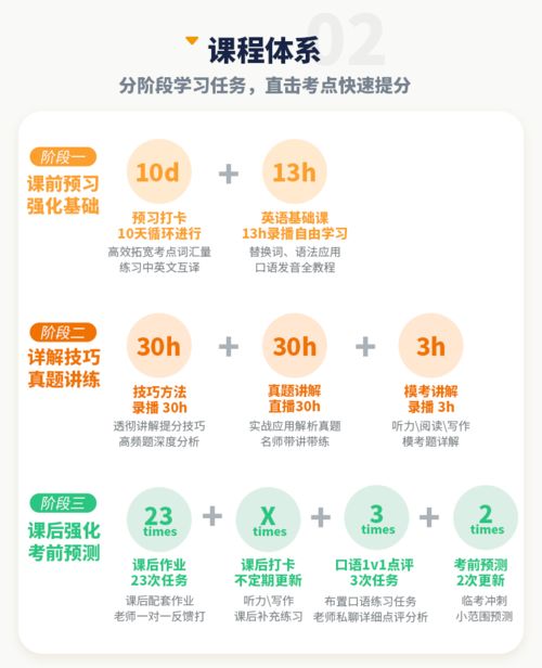 蛊惑达人游戏攻略 VS 取名攻略游戏 蛊惑达人游戏攻略 VS 取名攻略游戏