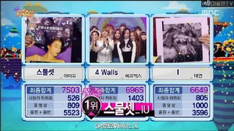 躁动现场游戏攻略 VS automation游戏攻略 躁动现场游戏攻略 VS automation游戏攻略