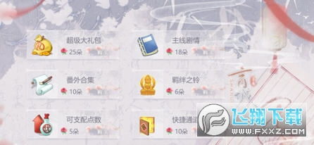 猫妖传橙光游戏破解攻略 VS 游戏runaway攻略