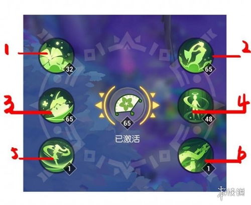 游戏技能搭配攻略 VS 连载攻略游戏 游戏技能搭配攻略 VS 连载攻略游戏