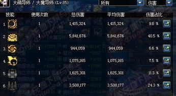 情侣游戏游戏攻略大全 VS 元素融合游戏攻略 情侣游戏游戏攻略大全 VS 元素融合游戏攻略