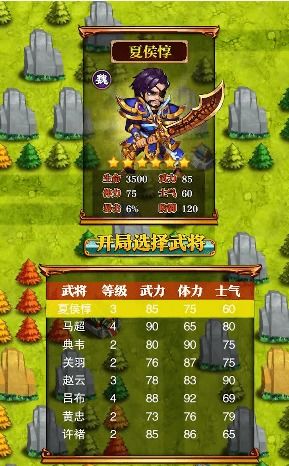 游戏攻略058 VS 游戏复刻攻略 游戏攻略058 VS 游戏复刻攻略