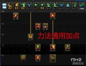 新手无脑攻略游戏 VS 仇人养成攻略游戏攻略 新手无脑攻略游戏 VS 仇人养成攻略游戏攻略